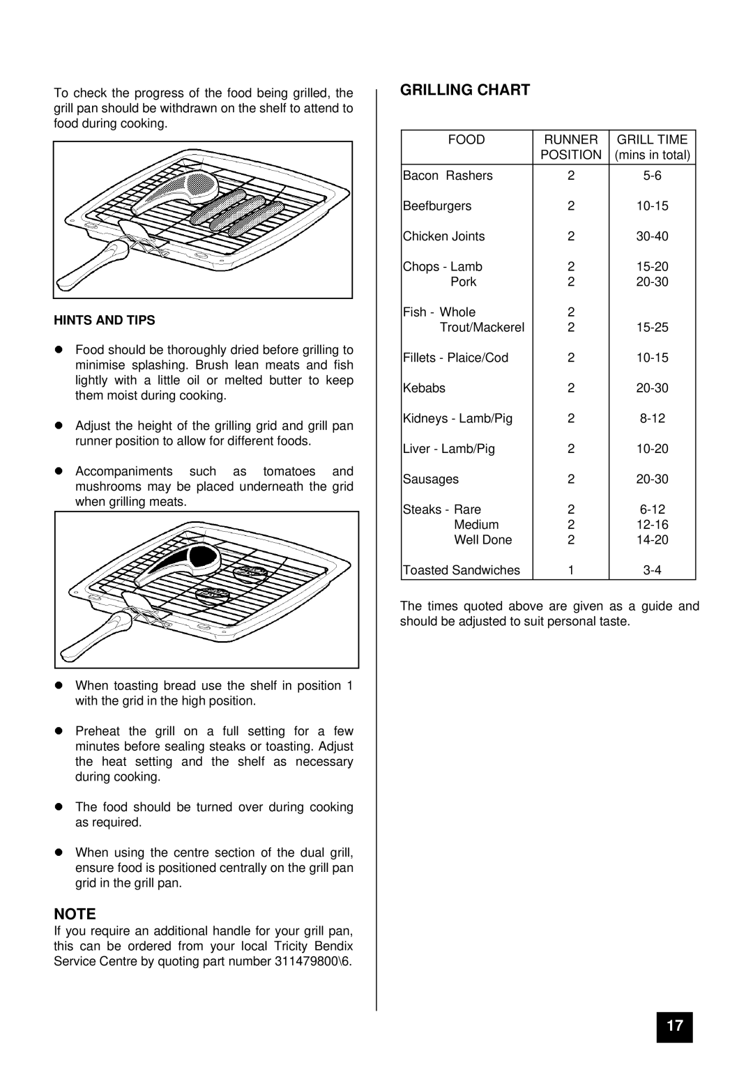 Tricity Bendix RE60GC installation instructions Grilling Chart, Hints and Tips 