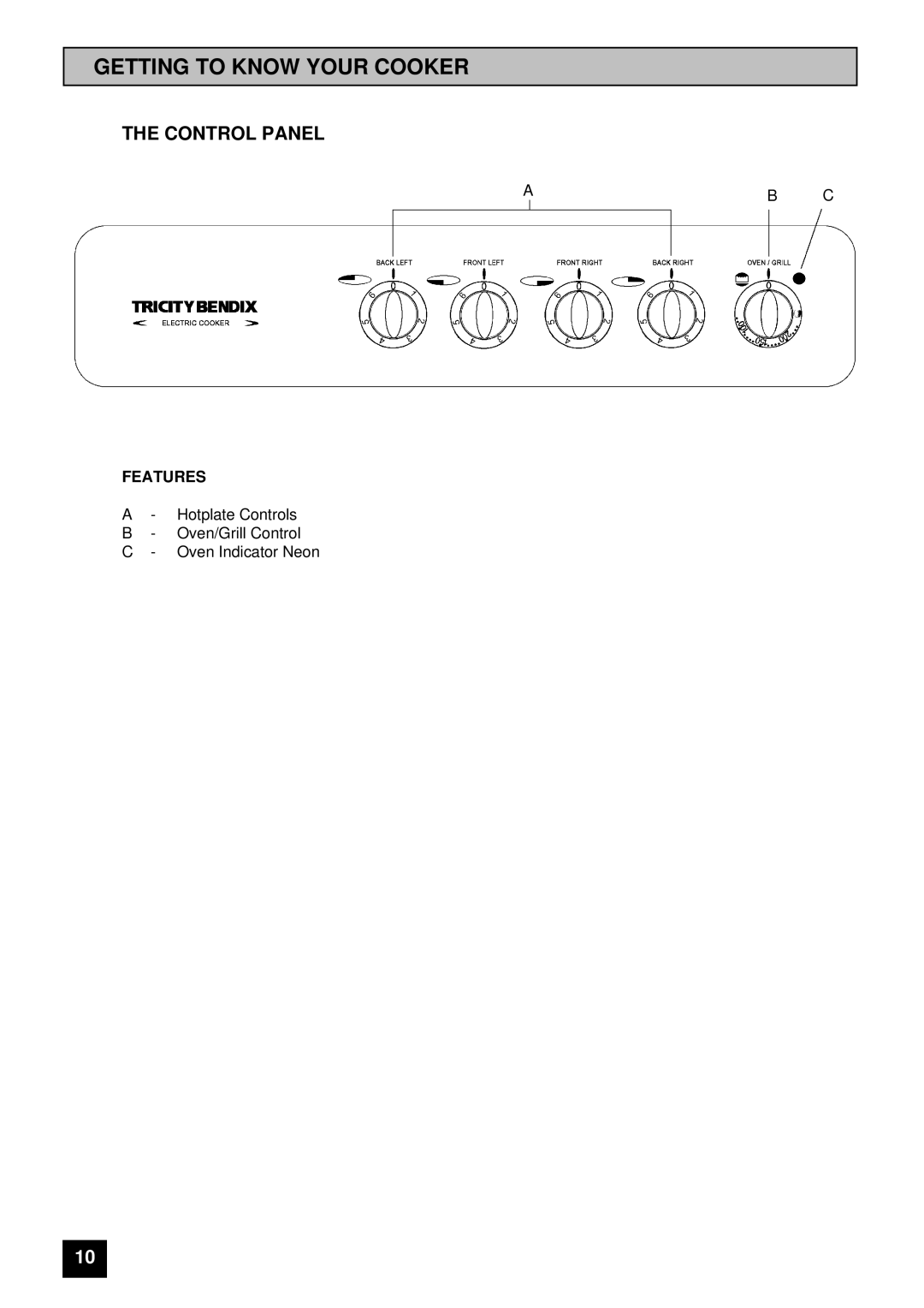 Tricity Bendix RSE50M installation instructions Getting to Know Your Cooker, Control Panel 