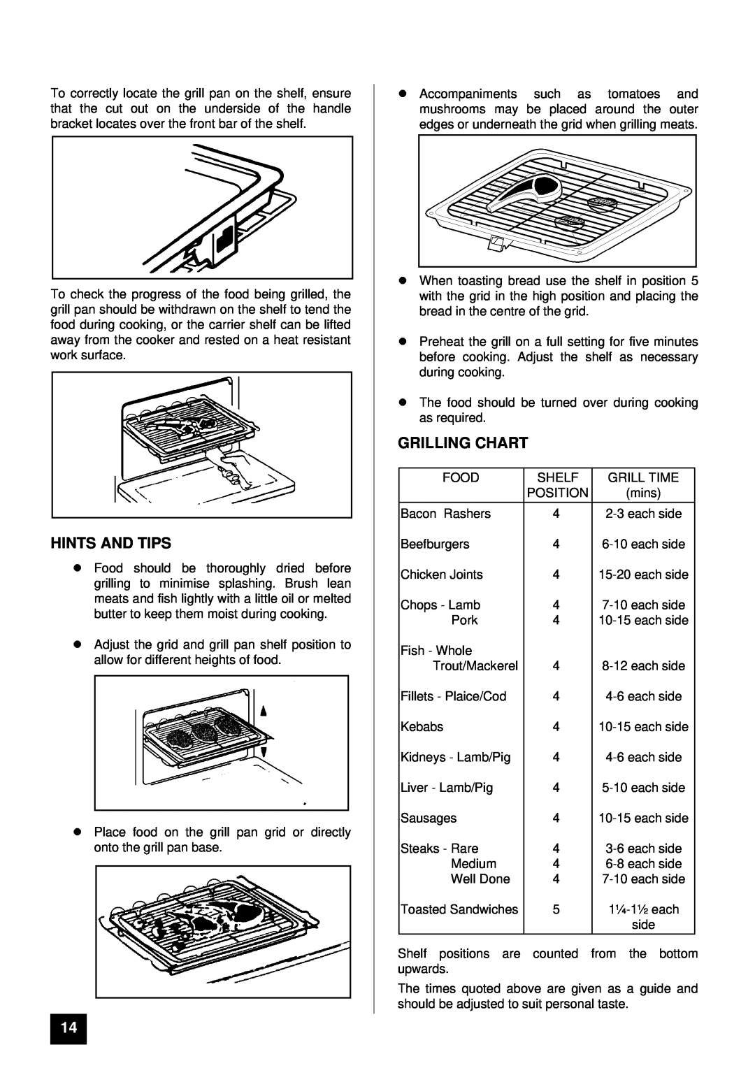Tricity Bendix RSE50M installation instructions Grilling Chart, Hints And Tips 