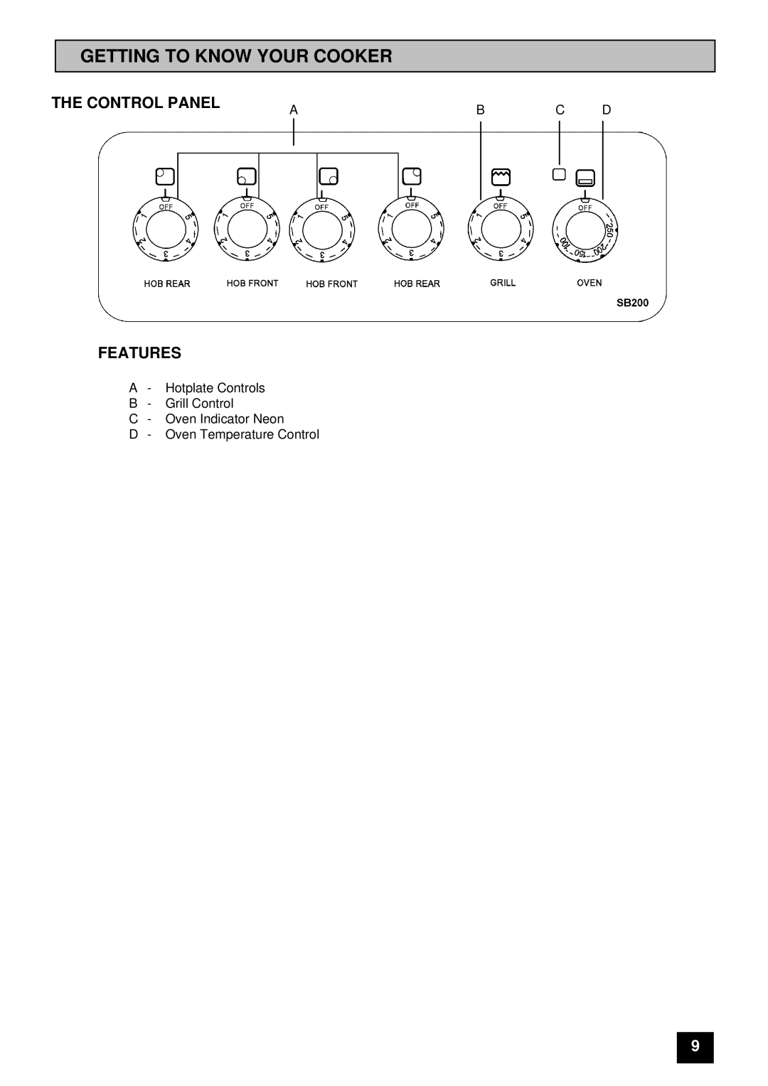 Tricity Bendix SB 200 installation instructions Getting to Know Your Cooker, Control Panel Features 