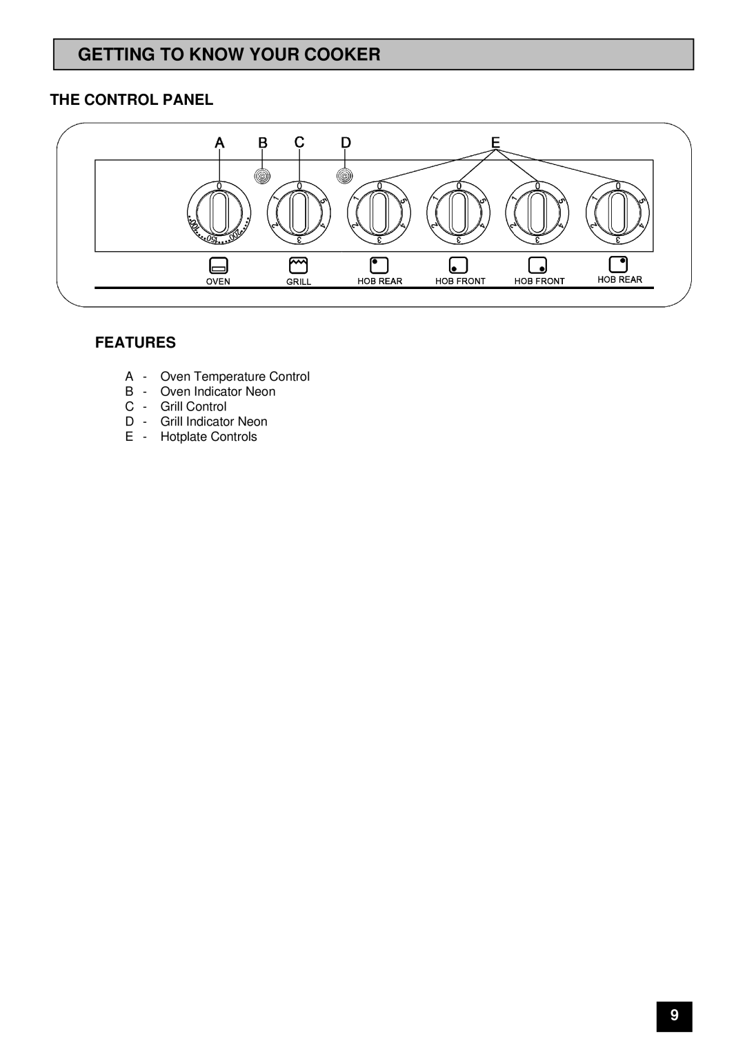 Tricity Bendix SB 410 installation instructions Getting to Know Your Cooker, Control Panel Features 