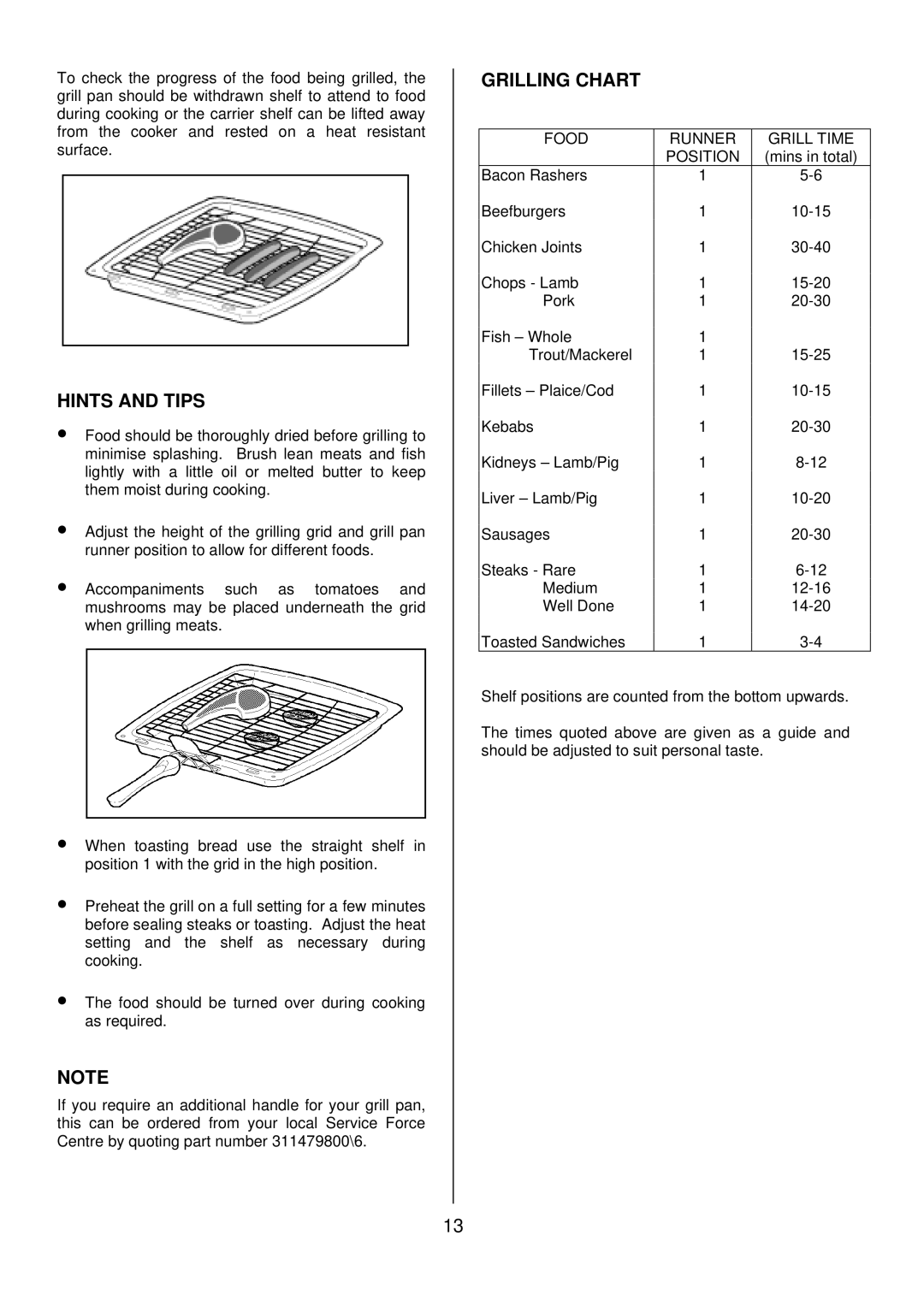 Tricity Bendix SB 415GR installation instructions Grilling Chart, Food Runner Grill Time Position 