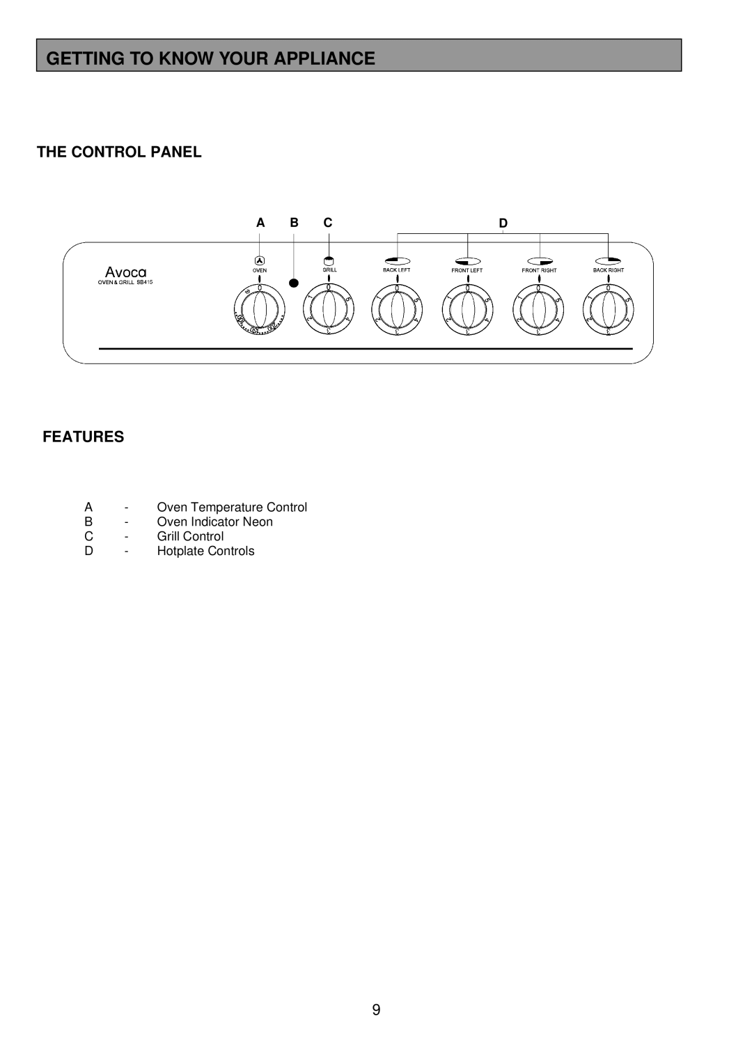 Tricity Bendix SB 415GR installation instructions Getting to Know Your Appliance, Control Panel Features 