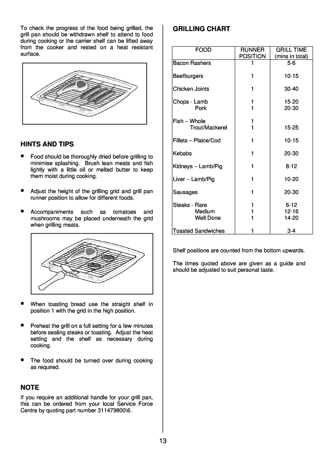 Tricity Bendix SB 415GR installation instructions Grilling Chart, Hints And Tips 