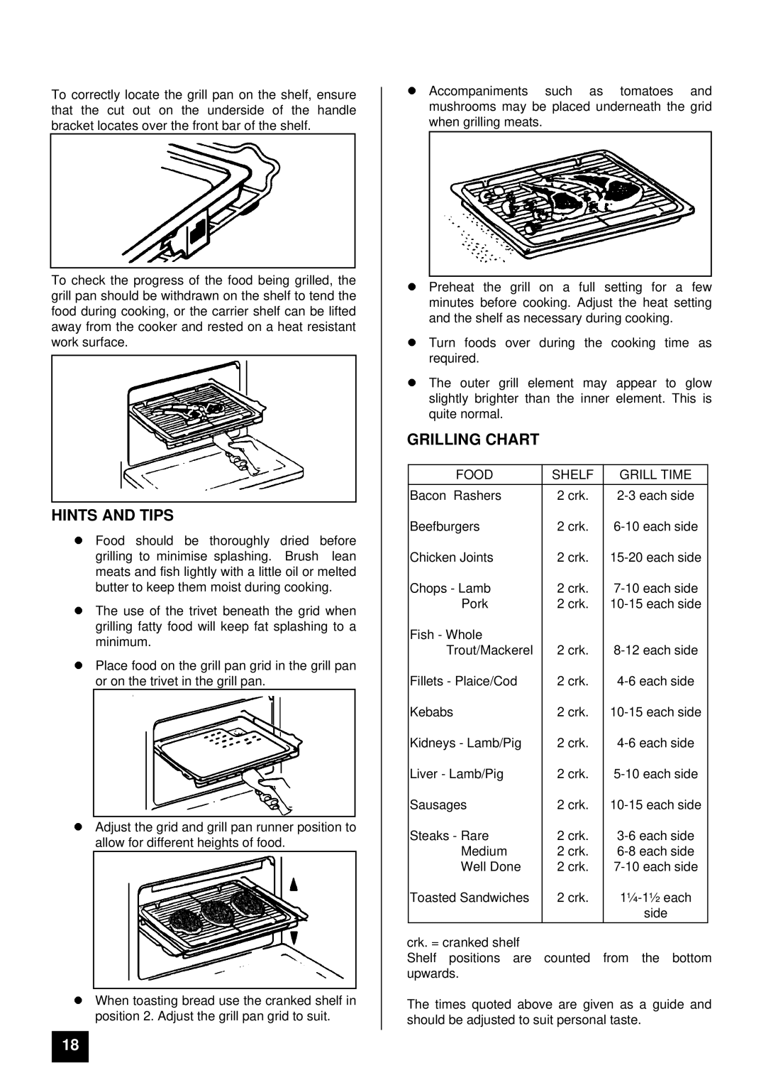 Tricity Bendix SB 421, SB 430, SB 420 installation instructions Grilling Chart, Food Shelf Grill Time 