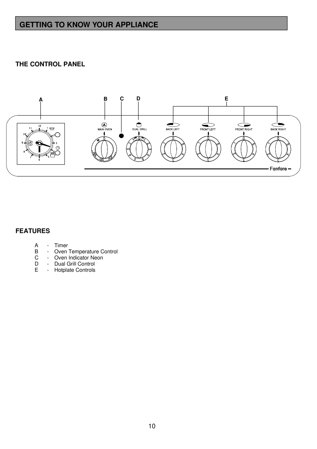 Tricity Bendix SB 422/423 installation instructions Getting to Know Your Appliance, Control Panel, Features, Ab C De 