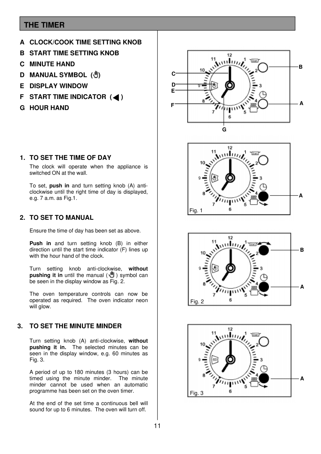 Tricity Bendix SB 422/423 installation instructions Timer, To SET to Manual, To SET the Minute Minder 