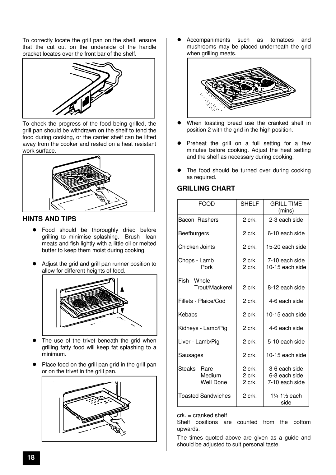 Tricity Bendix SB 461 installation instructions Grilling Chart, Food Shelf Grill Time 