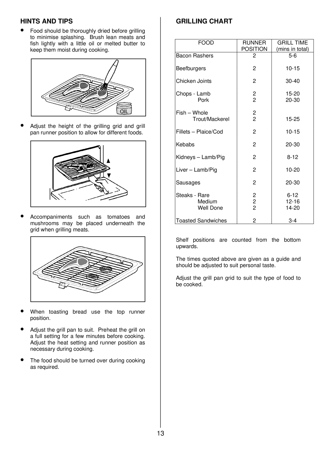 Tricity Bendix SB200 installation instructions Grilling Chart, Food Runner Grill Time Position 