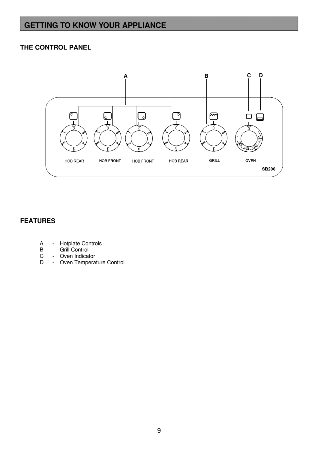 Tricity Bendix SB200 installation instructions Getting to Know Your Appliance, Control Panel, Features 