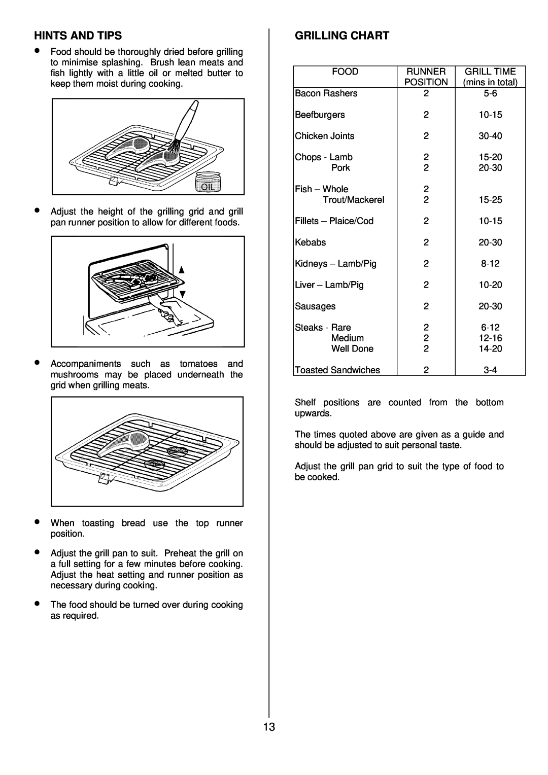 Tricity Bendix SB200 installation instructions Grilling Chart, Hints And Tips 
