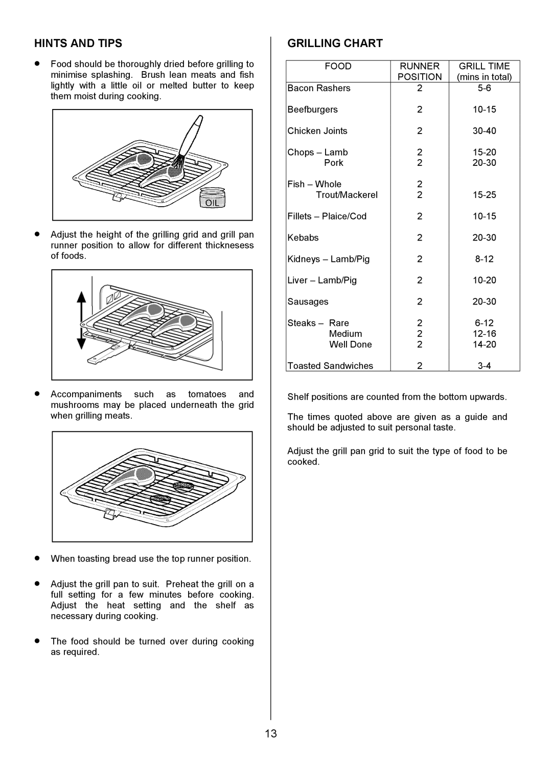 Tricity Bendix SB200/3 installation instructions Grilling Chart, Food Runner Grill Time Position 