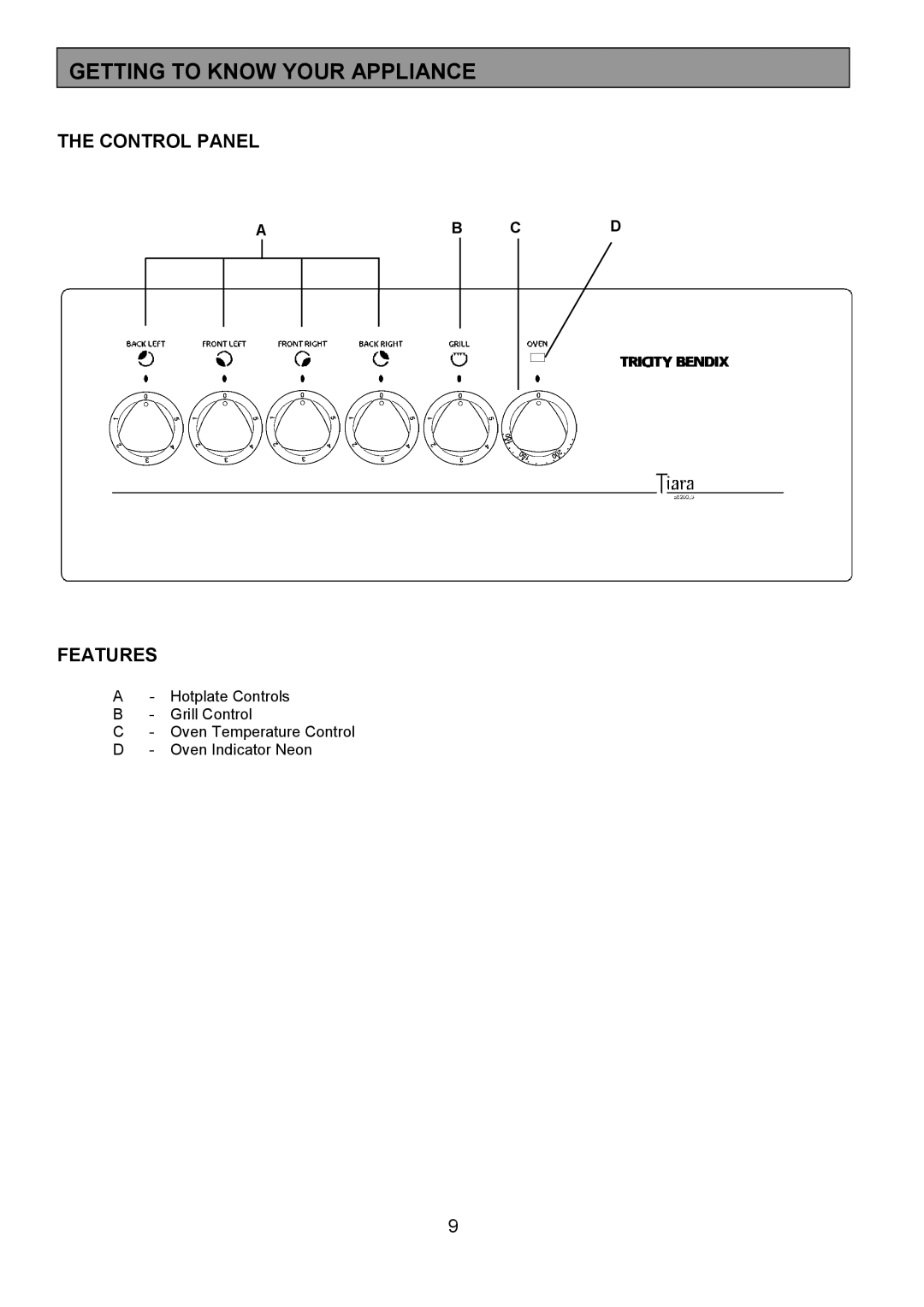 Tricity Bendix SB200/3 installation instructions Getting to Know Your Appliance, Control Panel, Features 