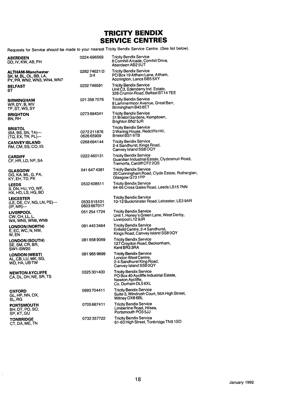 Tricity Bendix SB230 manual 