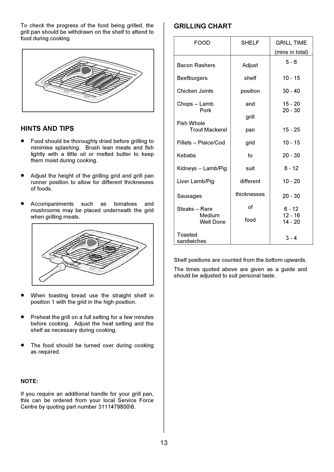 Tricity Bendix SB411 installation instructions Grilling Chart, Food Shelf Grill Time 