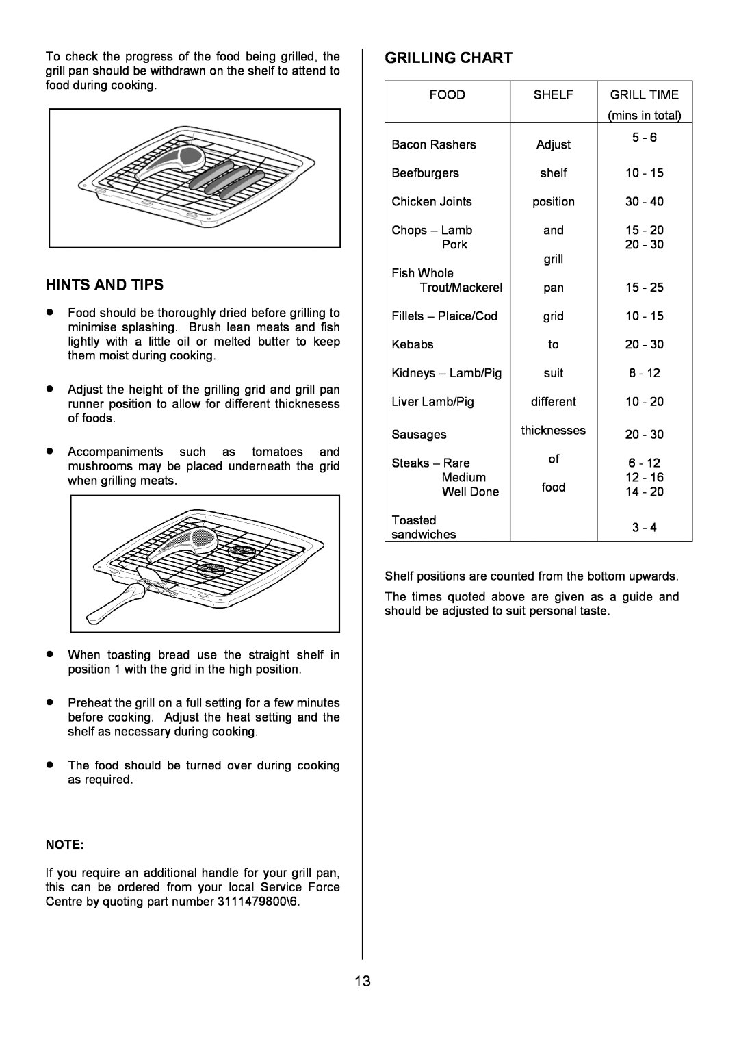 Tricity Bendix SB412 installation instructions Grilling Chart, Hints And Tips 
