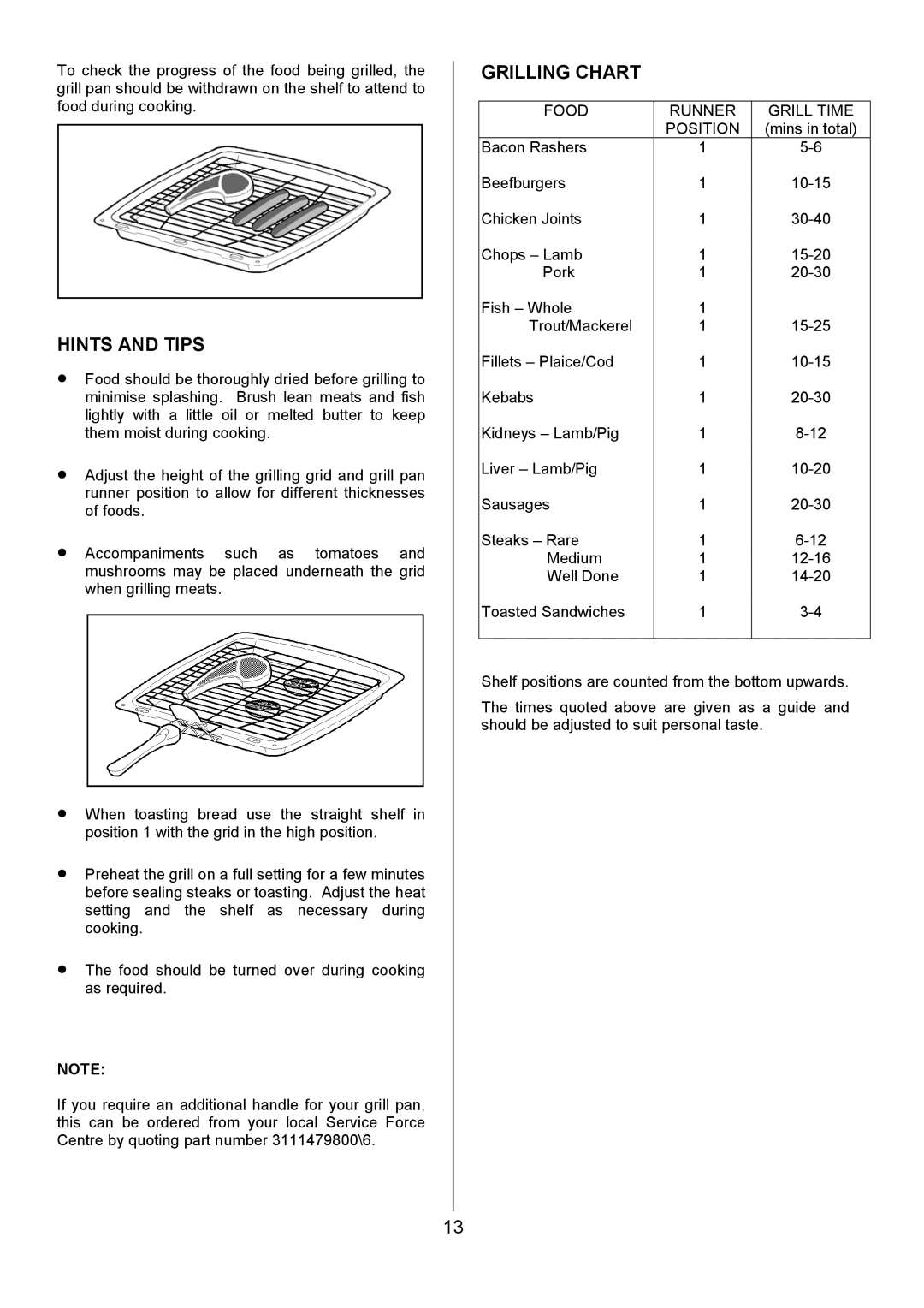 Tricity Bendix SB416 installation instructions Grilling Chart, Food Runner Grill Time Position 