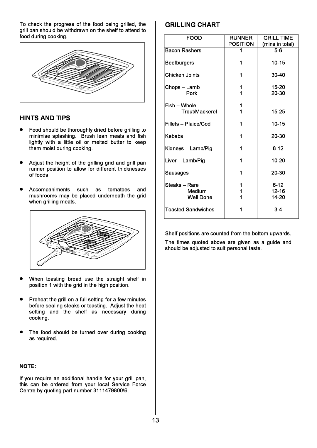 Tricity Bendix SB416 installation instructions Grilling Chart, Hints And Tips 