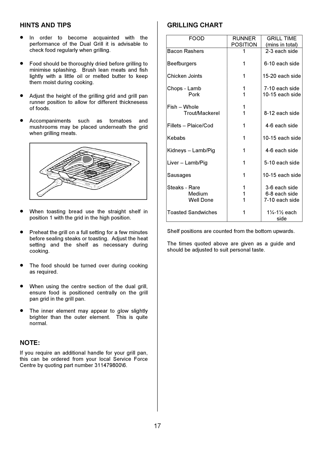 Tricity Bendix SB431 installation instructions Grilling Chart, Food Runner Grill Time Position 