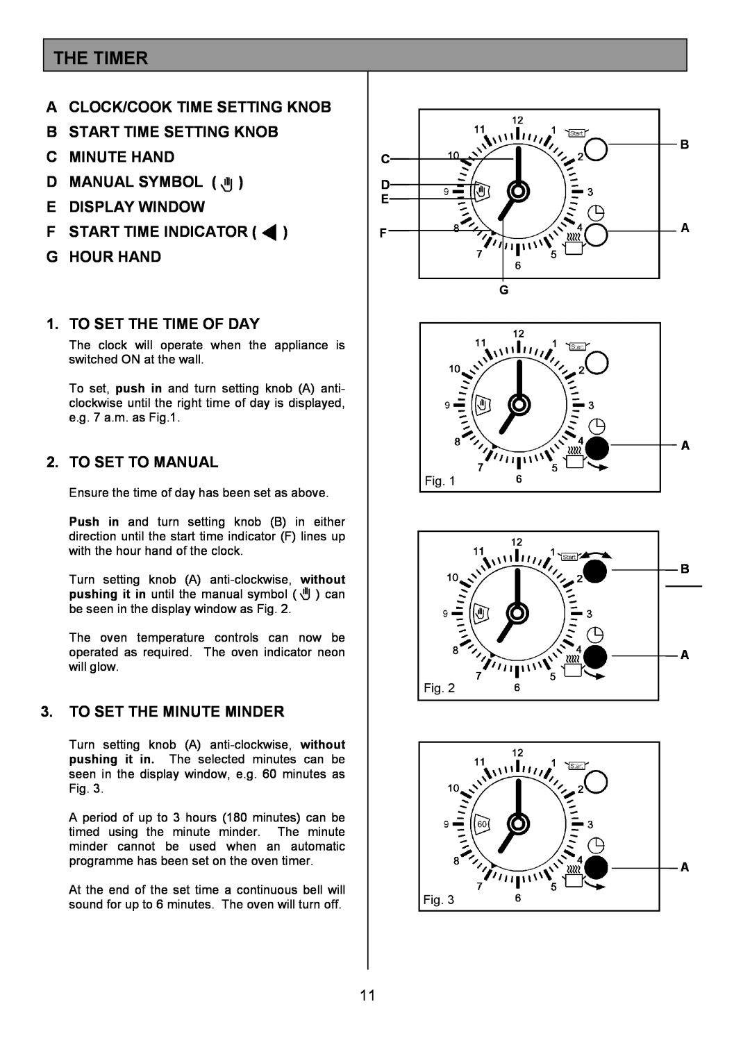 Tricity Bendix SB431 The Timer, A Clock/Cook Time Setting Knob B Start Time Setting Knob, To Set To Manual, B C D E 