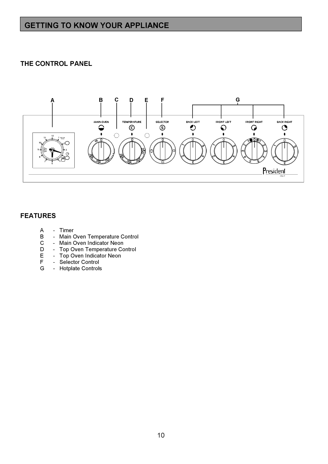 Tricity Bendix SB432 installation instructions Getting to Know Your Appliance, Control Panel, Features, Ab C D E Fg 