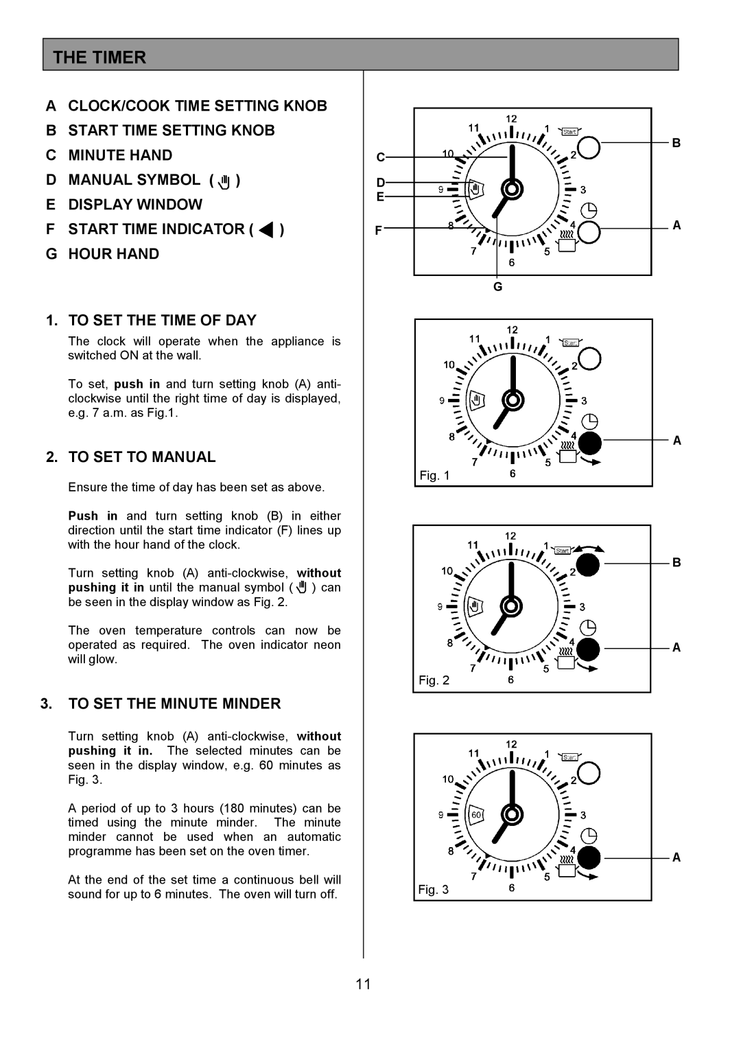 Tricity Bendix SB432 installation instructions Timer, To SET to Manual, To SET the Minute Minder 