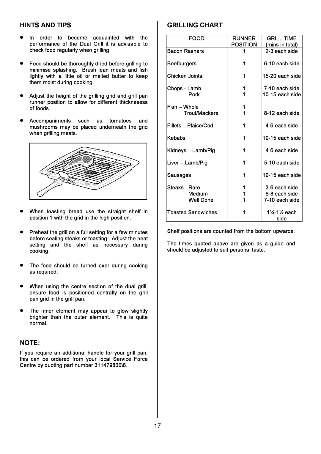 Tricity Bendix SB432 installation instructions Grilling Chart, Hints And Tips 