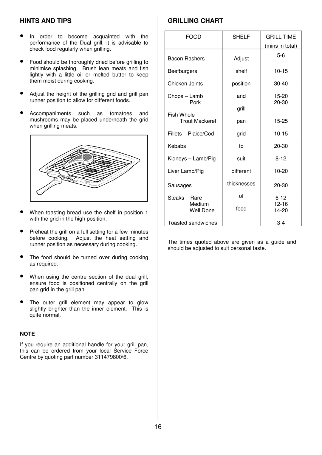 Tricity Bendix SB462 installation instructions Grilling Chart, Food Shelf Grill Time 