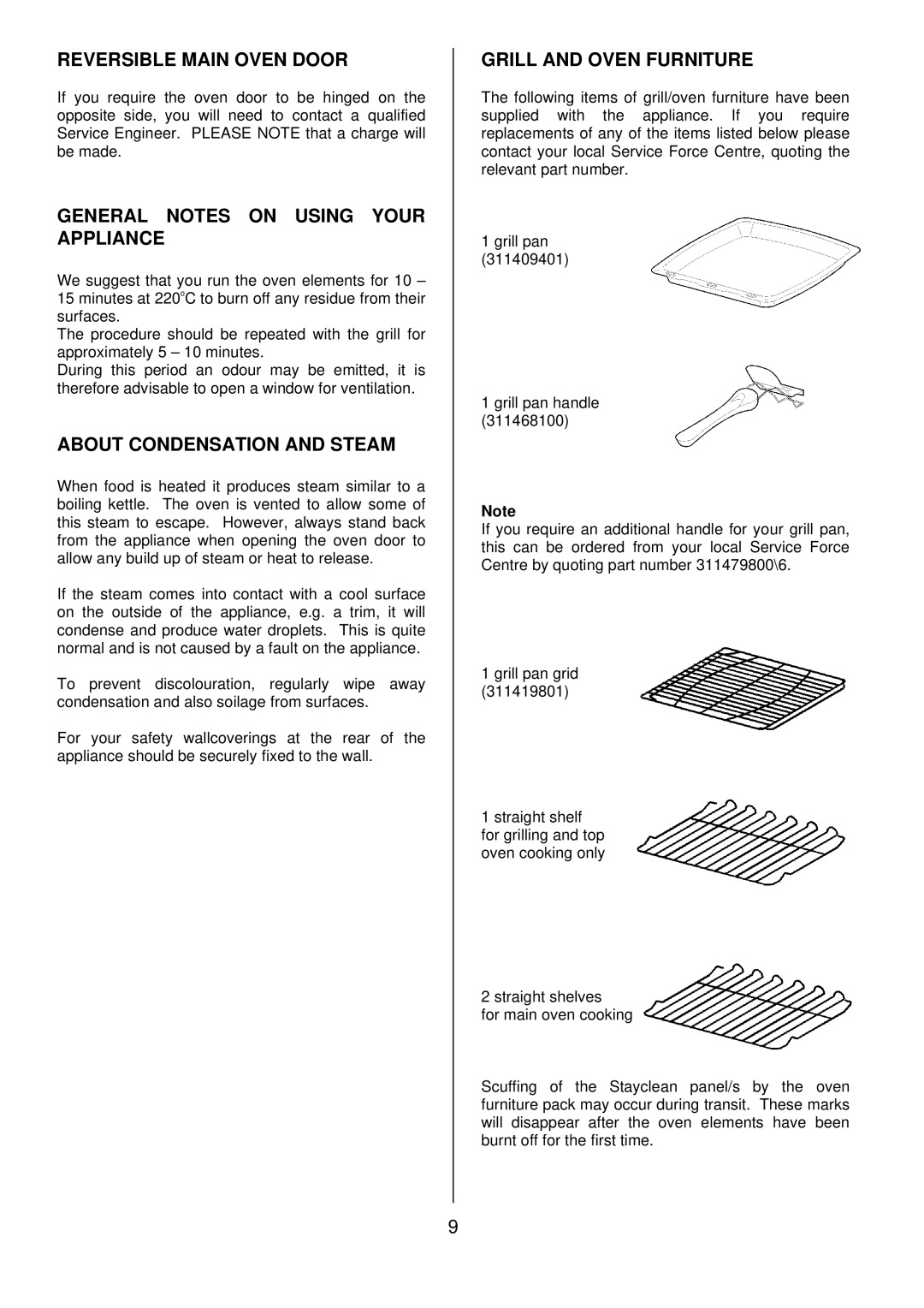 Tricity Bendix SB462 Reversible Main Oven Door, General Notes on Using Your Appliance, About Condensation and Steam 