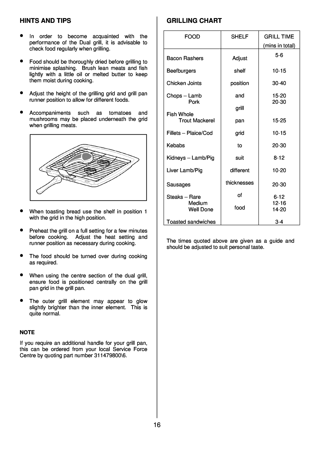 Tricity Bendix SB462 installation instructions Grilling Chart, Hints And Tips 