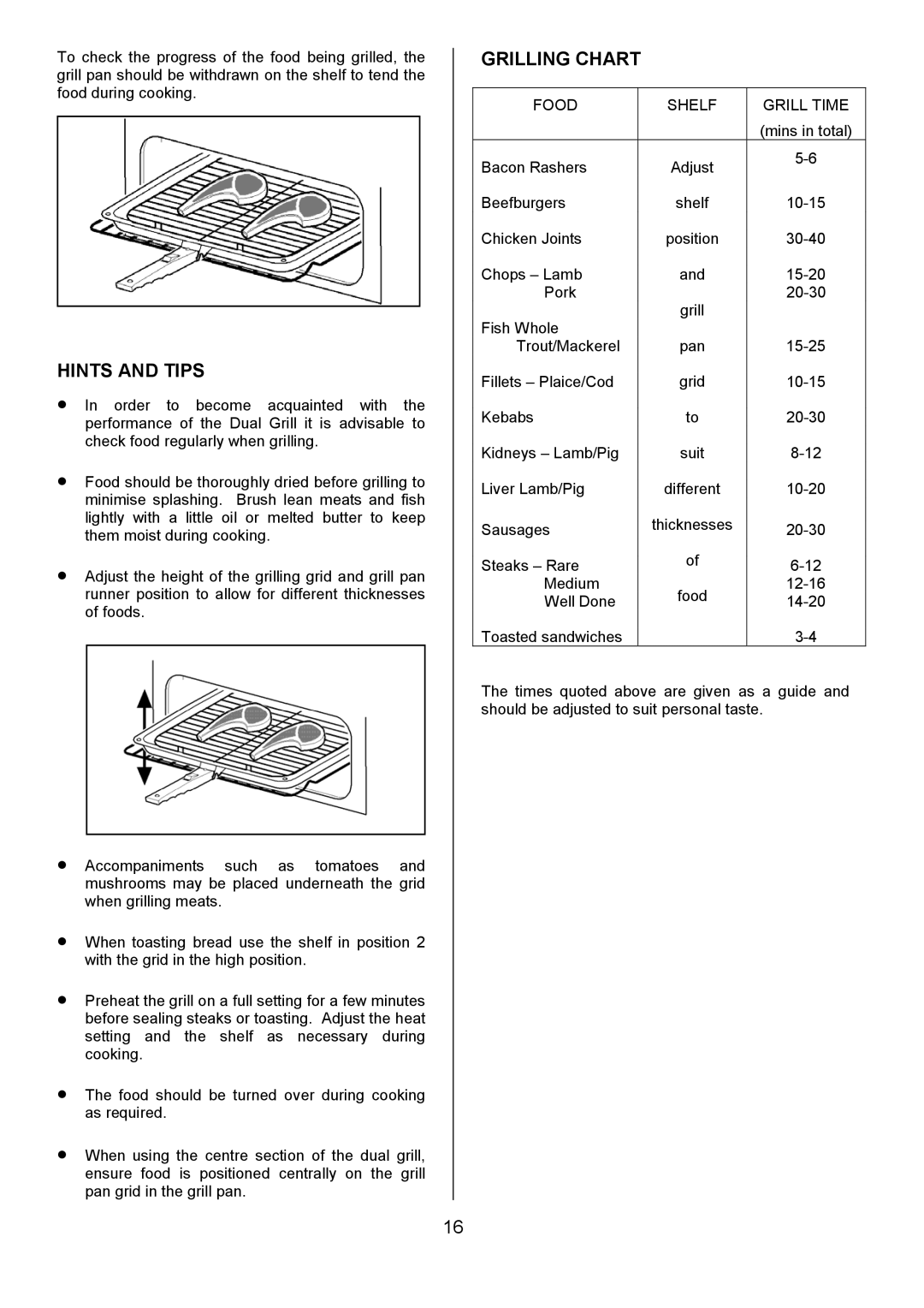 Tricity Bendix SB463 installation instructions Grilling Chart, Food Shelf Grill Time 