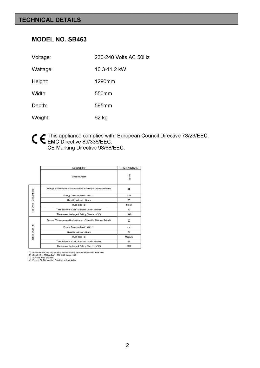 Tricity Bendix installation instructions Technical Details Model NO. SB463, Tricity Bendix 