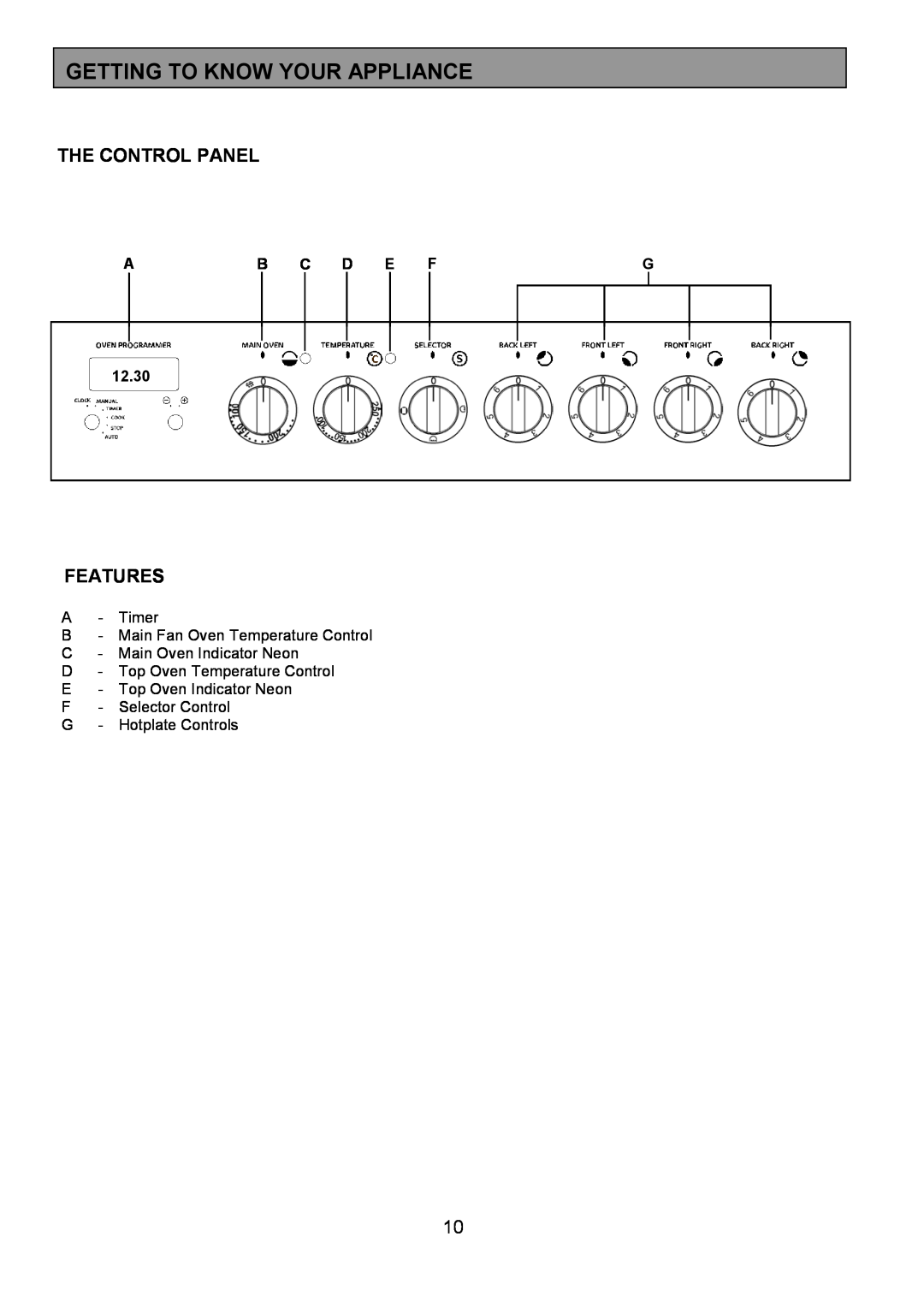Tricity Bendix SB463 installation instructions Getting To Know Your Appliance, The Control Panel, Features, Ab C D E Fg 