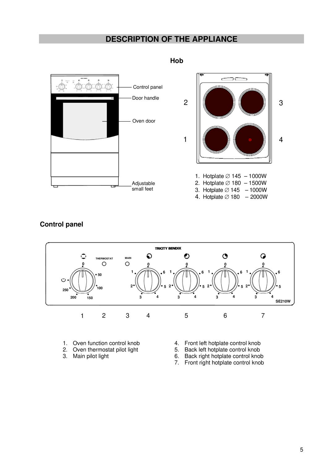 Tricity Bendix SE 210 manual Description of the Appliance, Hob 