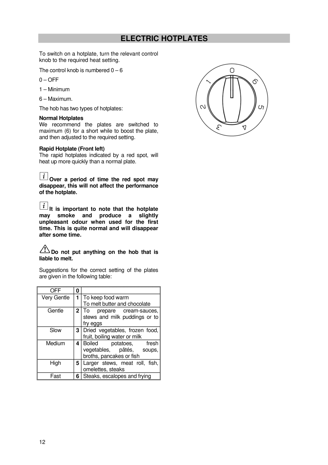 Tricity Bendix SE 211 installation instructions Electric Hotplates, Normal Hotplates, Rapid Hotplate Front left 