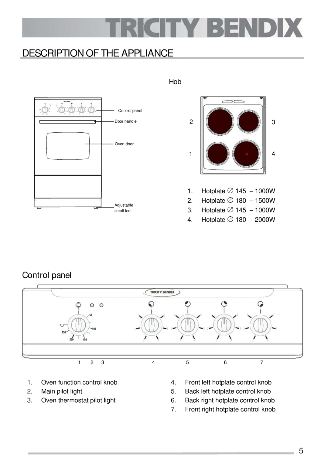 Tricity Bendix SE210/1W installation instructions Description of the Appliance, Control panel, Hob 