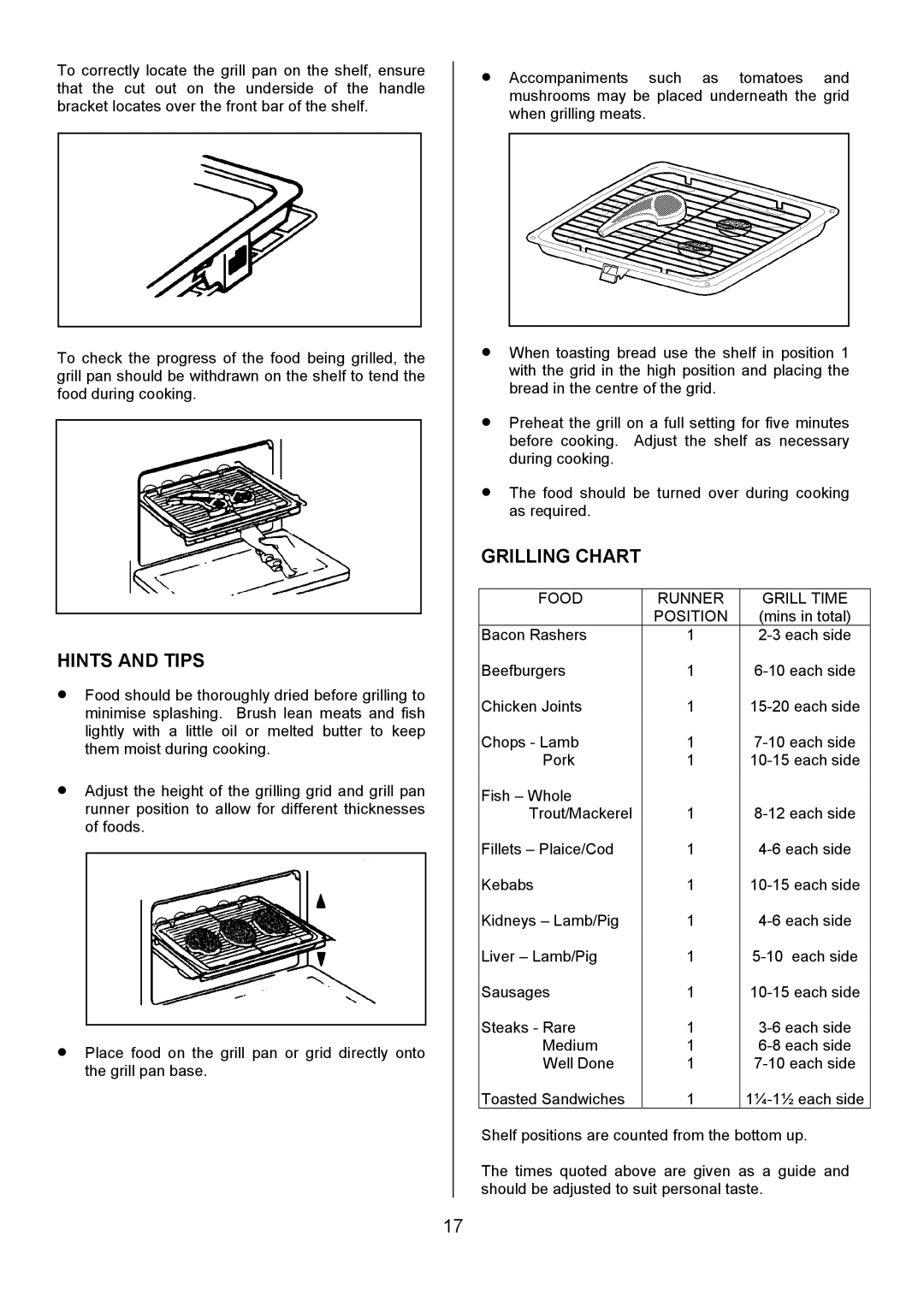 Tricity Bendix SE323 installation instructions Grilling Chart, Food Runner Grill Time Position 