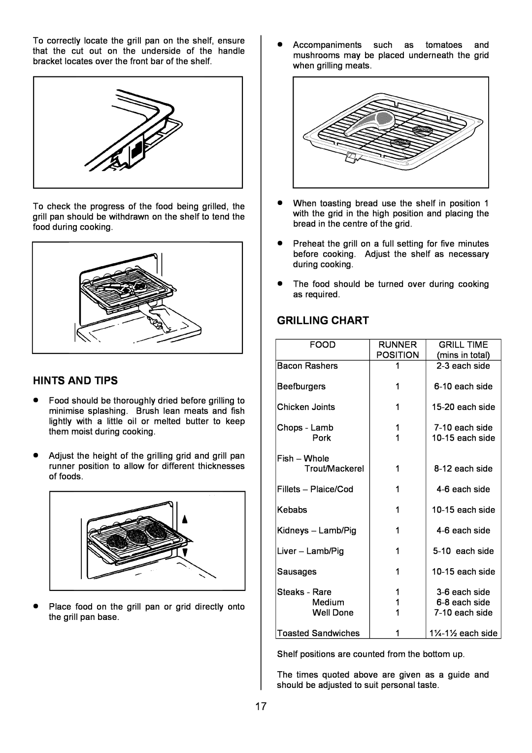 Tricity Bendix SE323 installation instructions Grilling Chart, Hints And Tips 