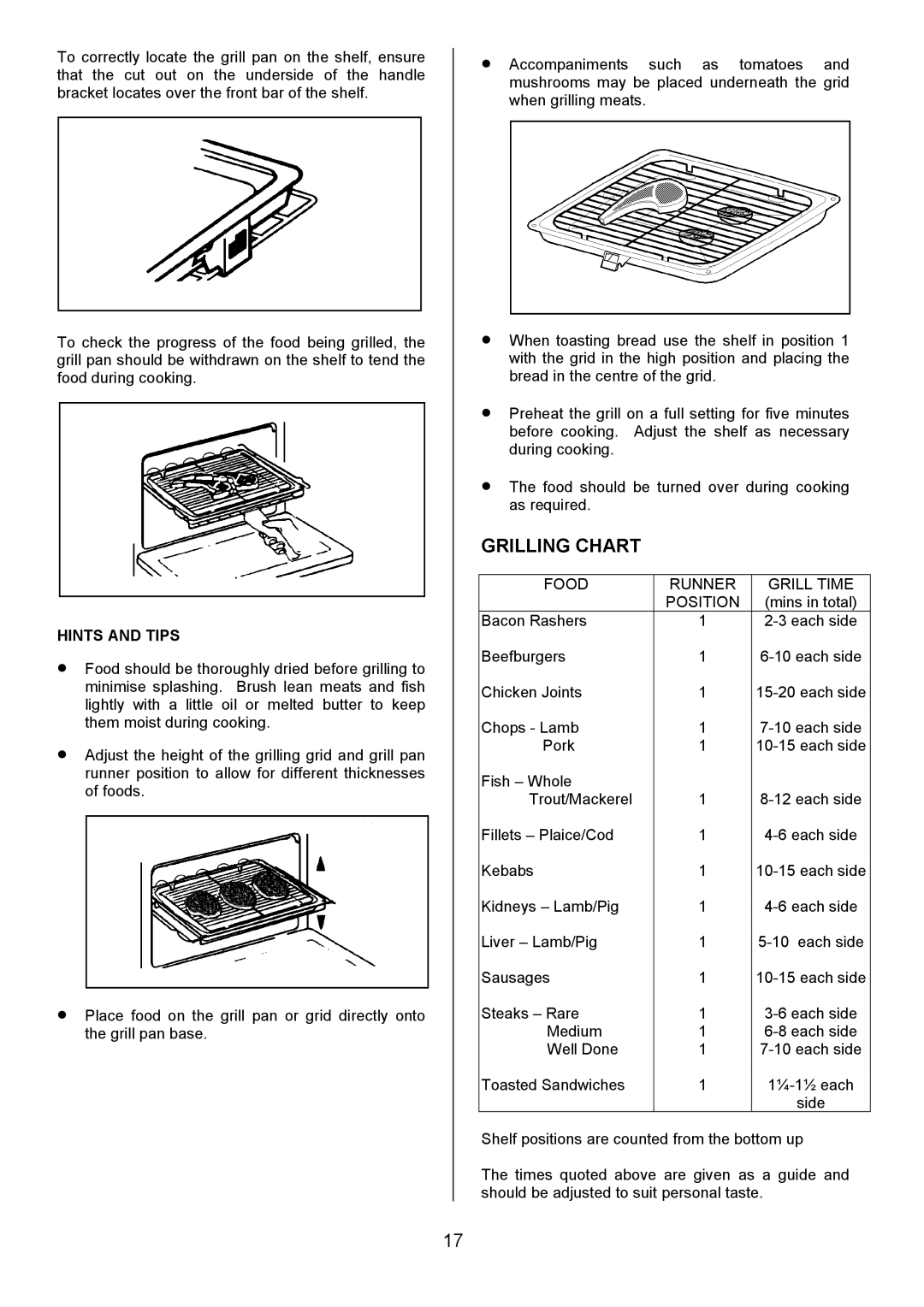 Tricity Bendix SE326 installation instructions Grilling Chart, Hints and Tips 