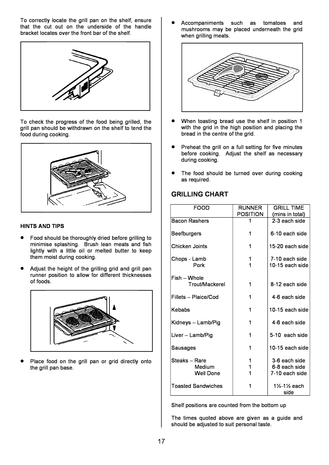 Tricity Bendix SE326 installation instructions Grilling Chart, Hints And Tips 