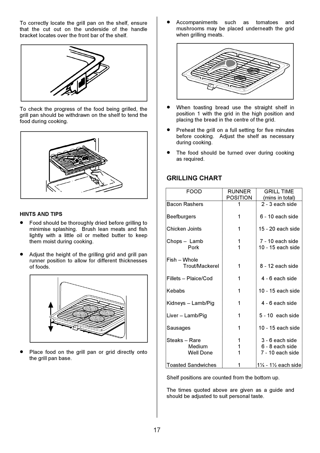 Tricity Bendix SE340 installation instructions Grilling Chart, Hints and Tips 