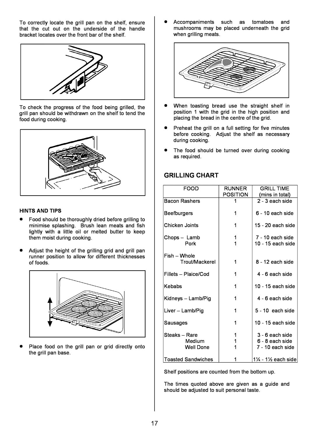 Tricity Bendix SE340 installation instructions Grilling Chart, Hints And Tips 