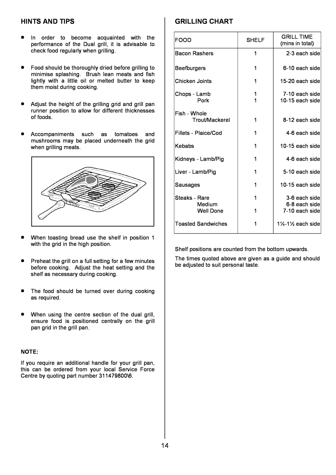 Tricity Bendix SE402 installation instructions Grilling Chart, Hints And Tips 