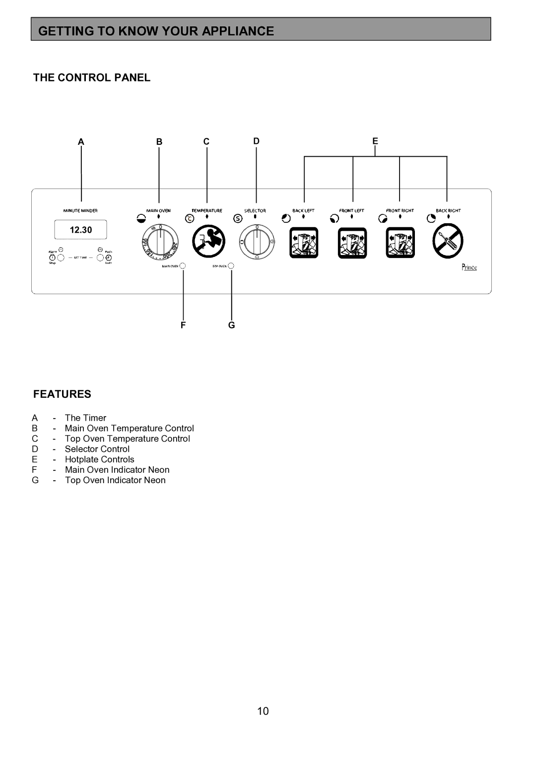 Tricity Bendix SE424 installation instructions Getting to Know Your Appliance, Control Panel, Features, Ab C De 