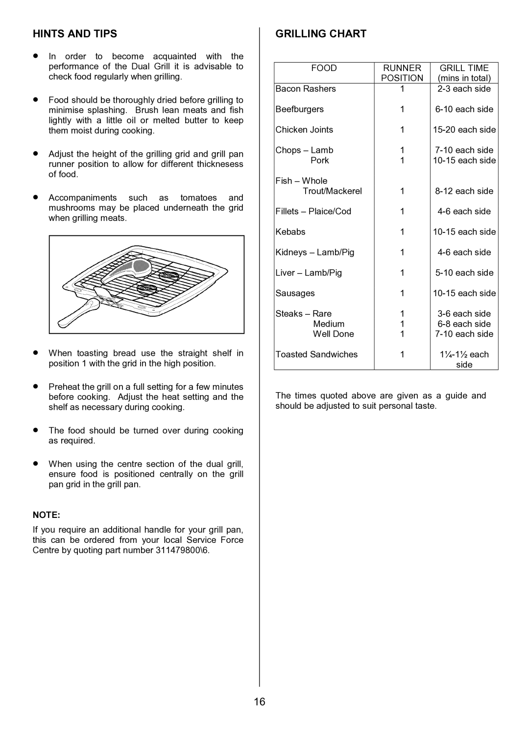 Tricity Bendix SE424 installation instructions Grilling Chart, Food Runner Grill Time Position 