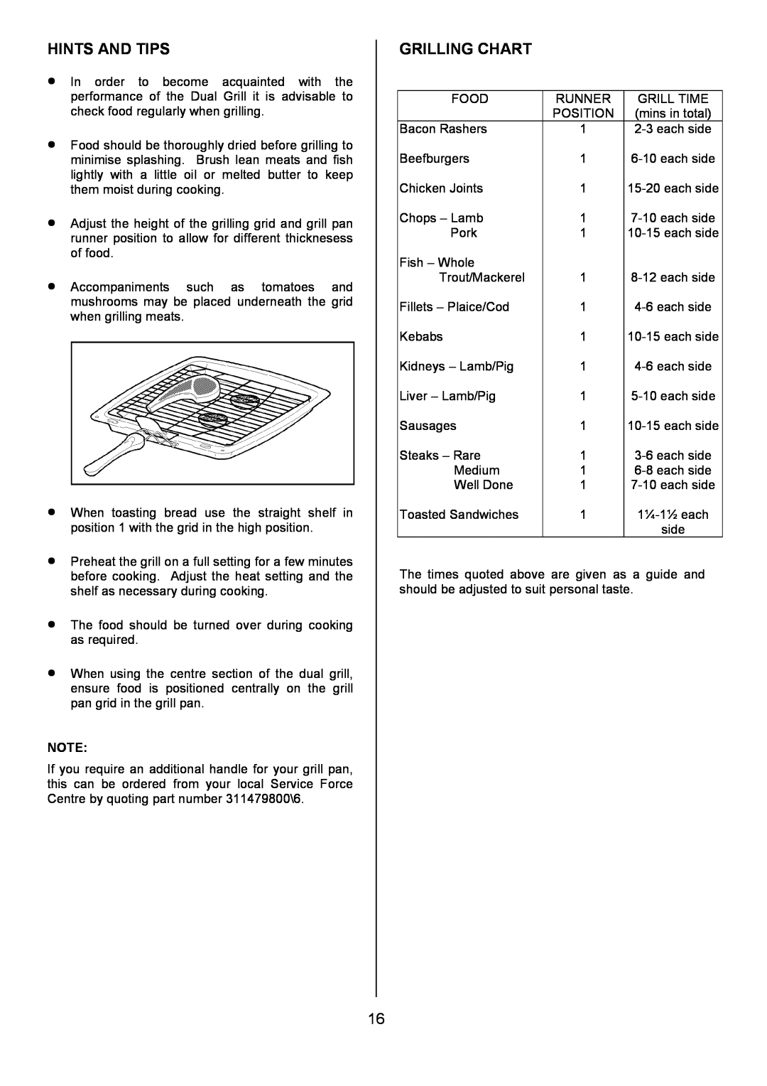 Tricity Bendix SE424 installation instructions Grilling Chart, Hints And Tips 