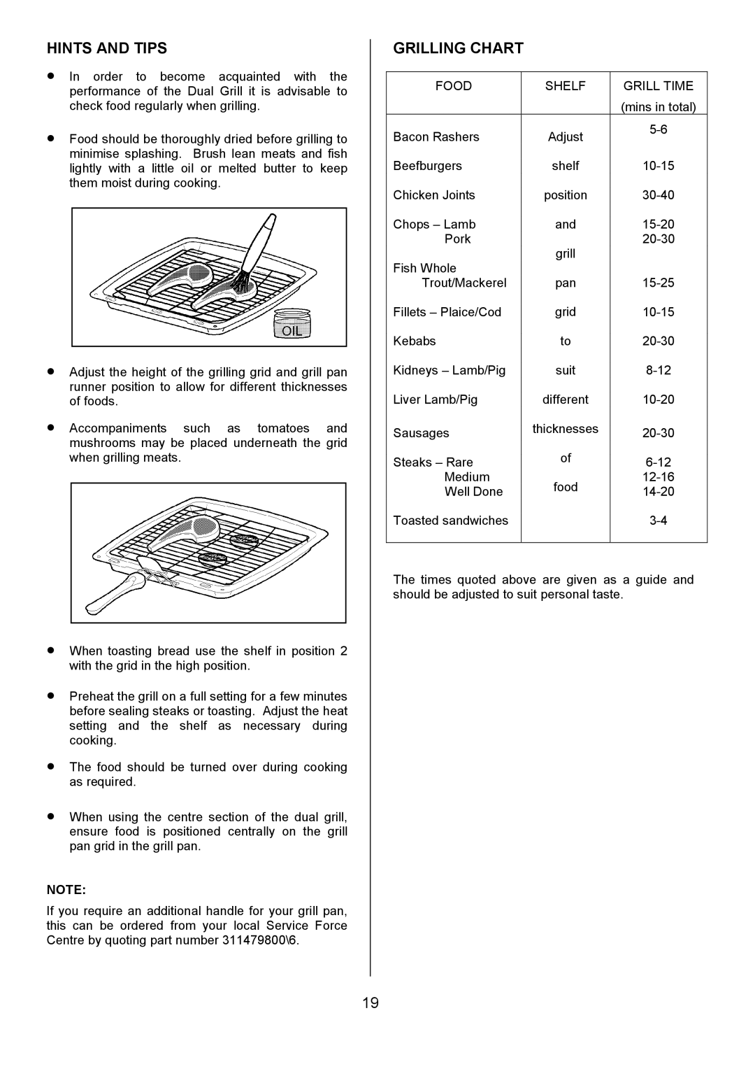 Tricity Bendix SE454 installation instructions Grilling Chart, Food Shelf Grill Time 