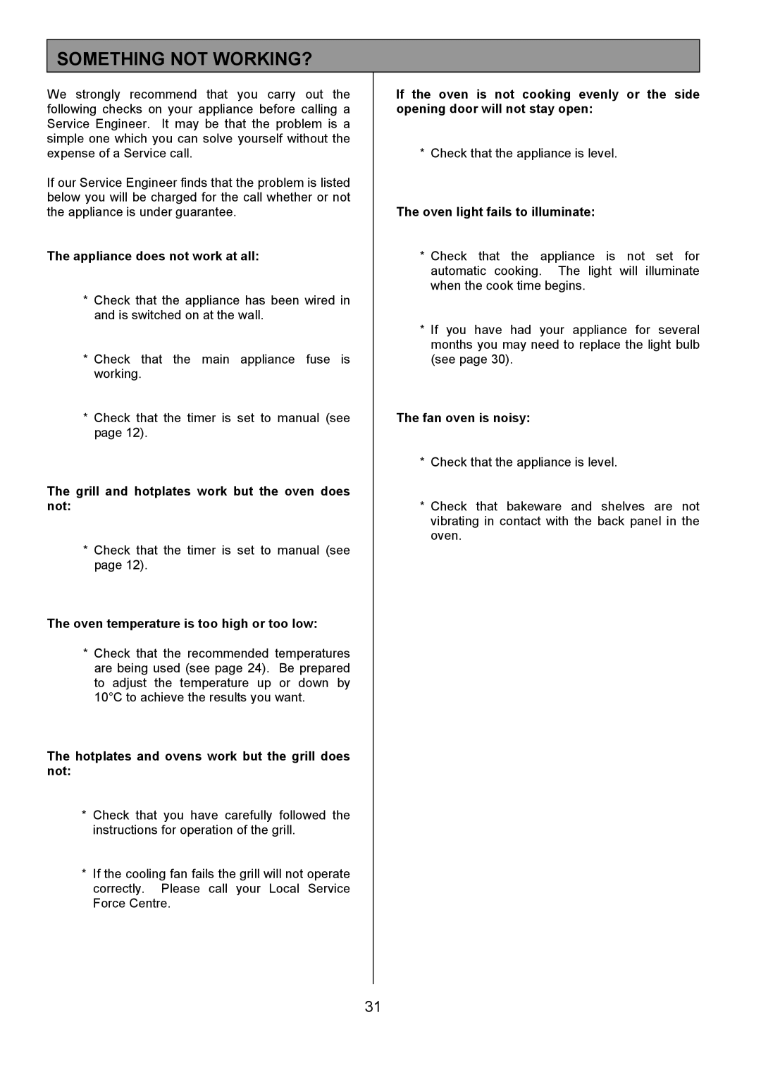 Tricity Bendix SE454 installation instructions Something not WORKING?, Appliance does not work at all 