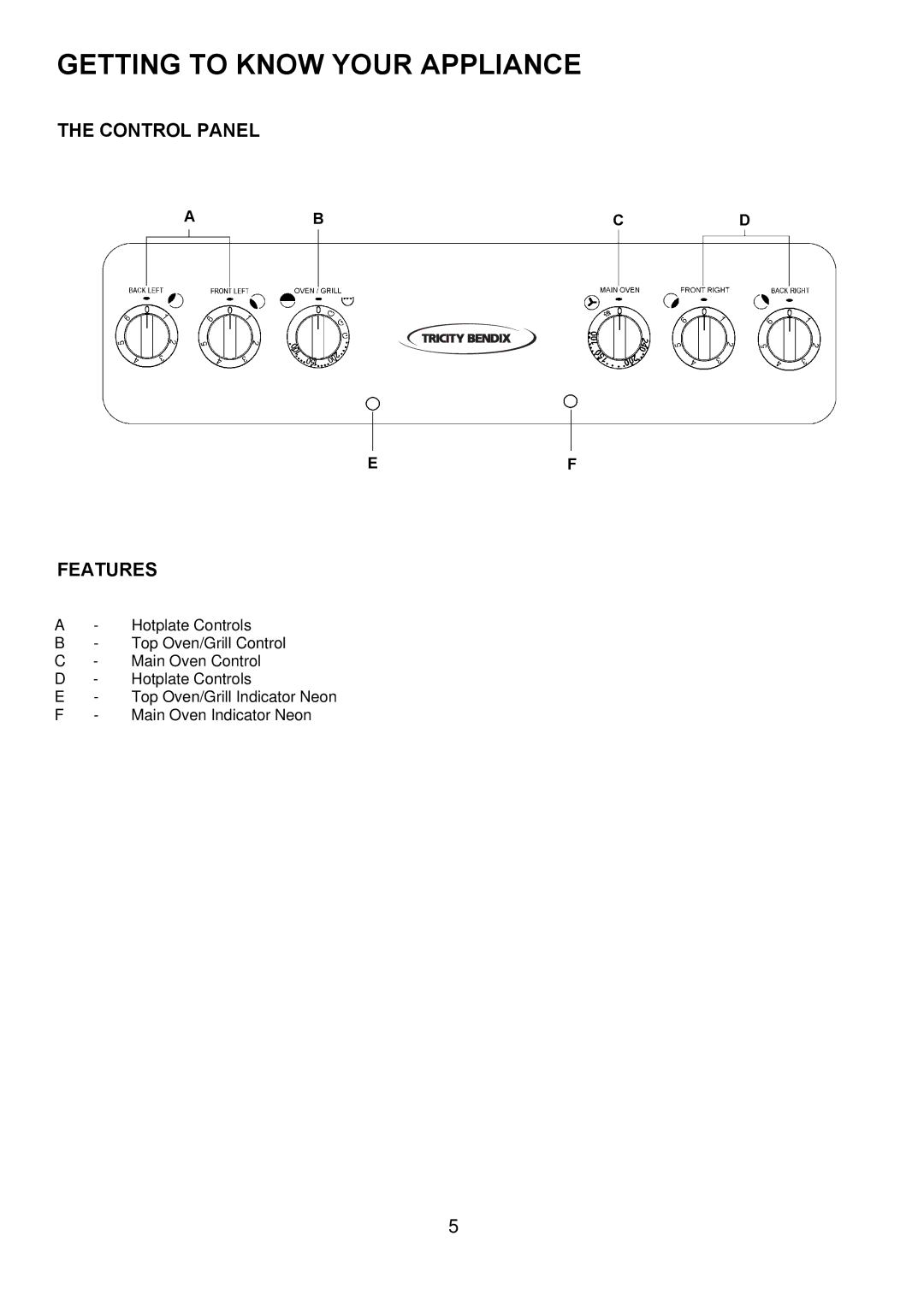 Tricity Bendix SE501 installation instructions Getting to Know Your Appliance, Control Panel, Features, Abcd 