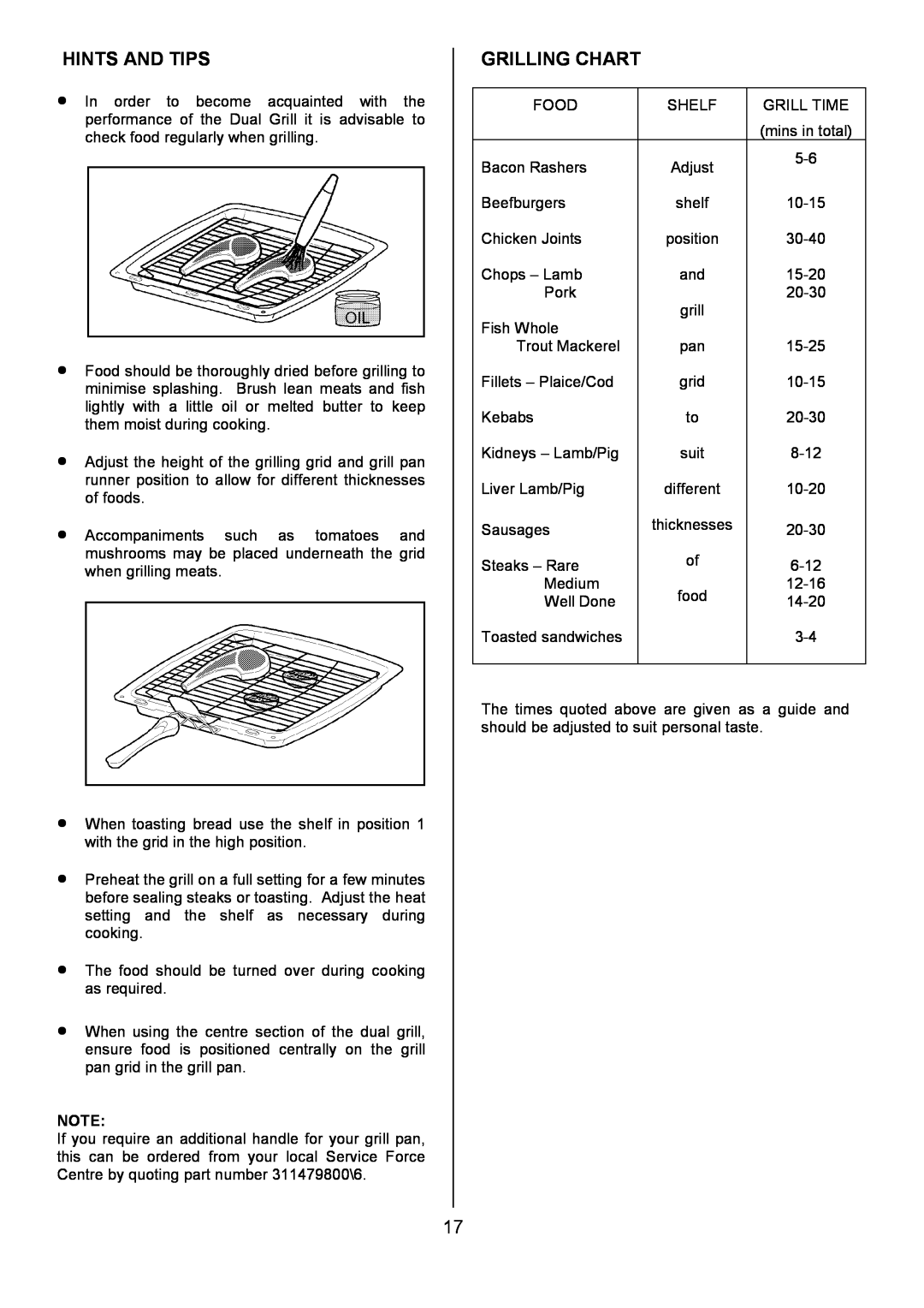 Tricity Bendix SE505 installation instructions Grilling Chart, Hints And Tips, thicknesses 